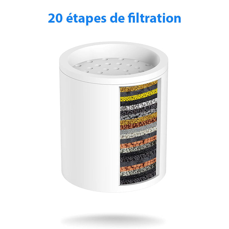 Filtre pour Pommeau de Douche Anti-Calcaire avec 3 Cartouches Anti-Chlore et Anti-Fluorure