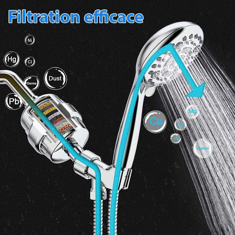 Filtre pour Pommeau de Douche Anti-Calcaire avec 3 Cartouches Anti-Chlore et Anti-Fluorure