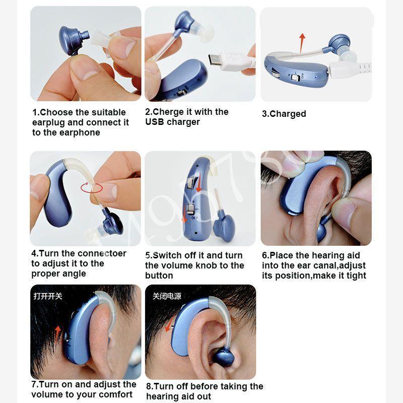 Auditive Numérique Dans L'Oreille Au-Dessus Des Amplificateurs
