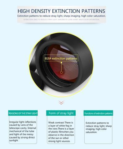 Jumelles 120X80 À Fort Grossissement