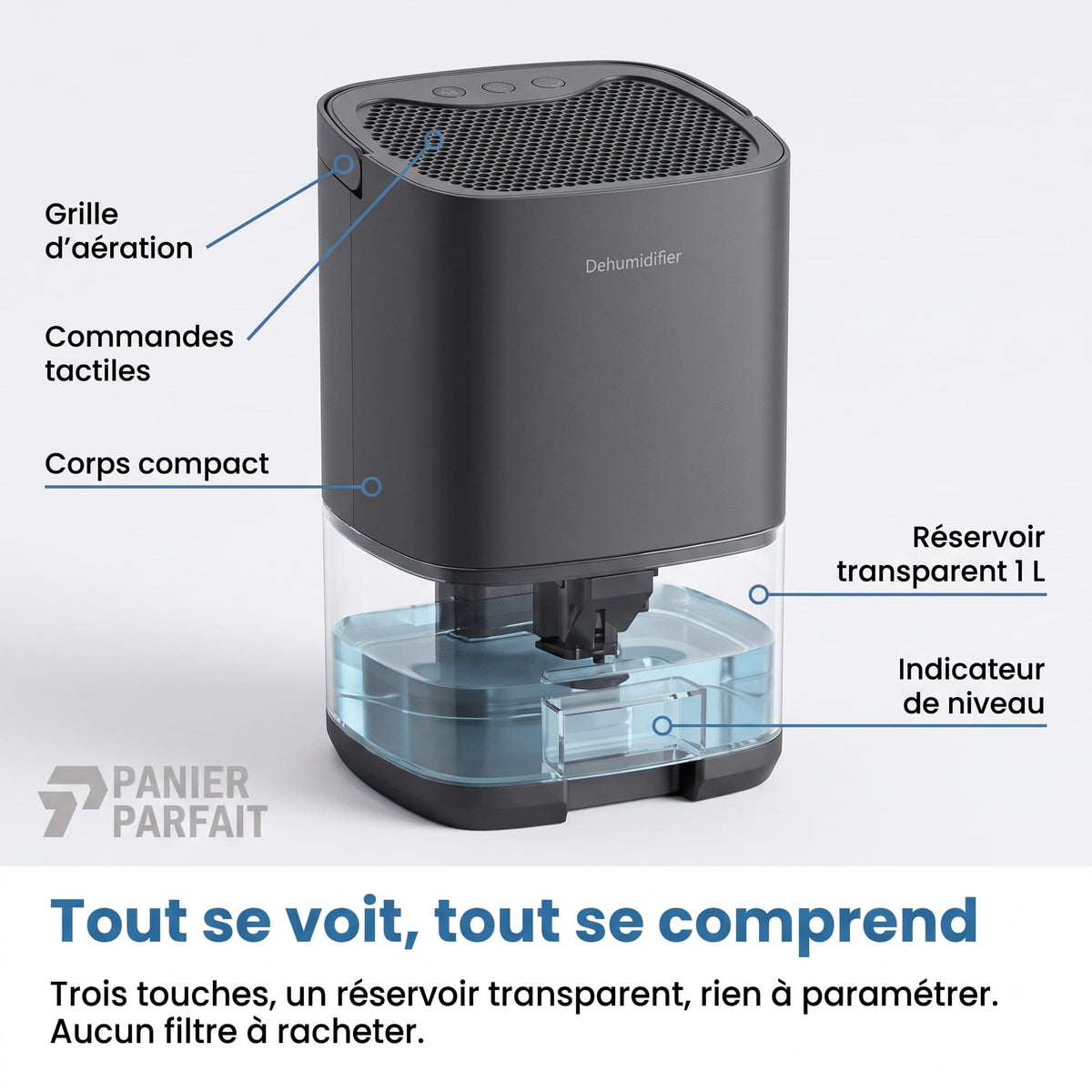 Déshumidificateur d'Air 2 en 1 Silencieux