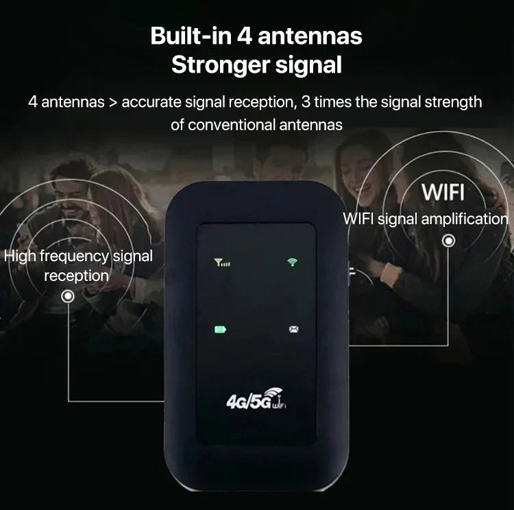 Routeur WIFI mobile 5G | Routeur portable à haut débit