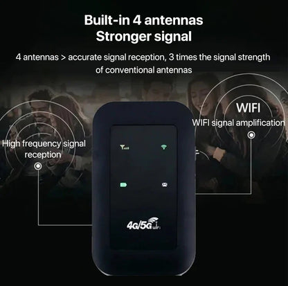 Routeur WIFI mobile 5G | Routeur portable à haut débit