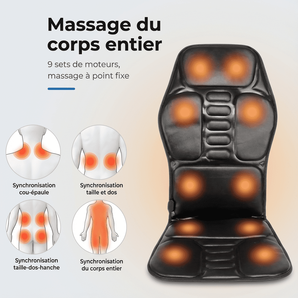 Coussin Massage Shiatsu Chauffant Pour Maison, Bureau et Voiture