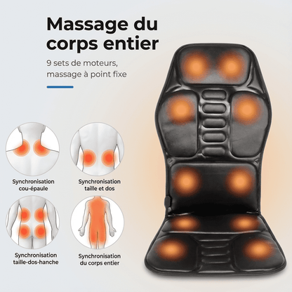 Coussin Massage Shiatsu Chauffant Pour Maison, Bureau et Voiture