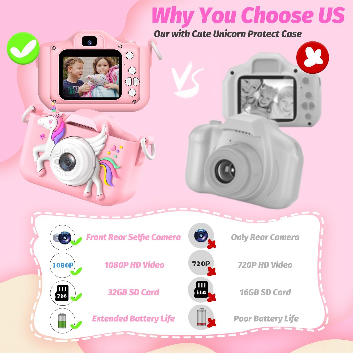 Appareil photo numérique enfant Licorne pour filles 1080p l 3, 4, 5, 6 ans