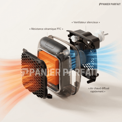 Radiateur électrique mobile - Chauffage d'appoint sur prise murale
