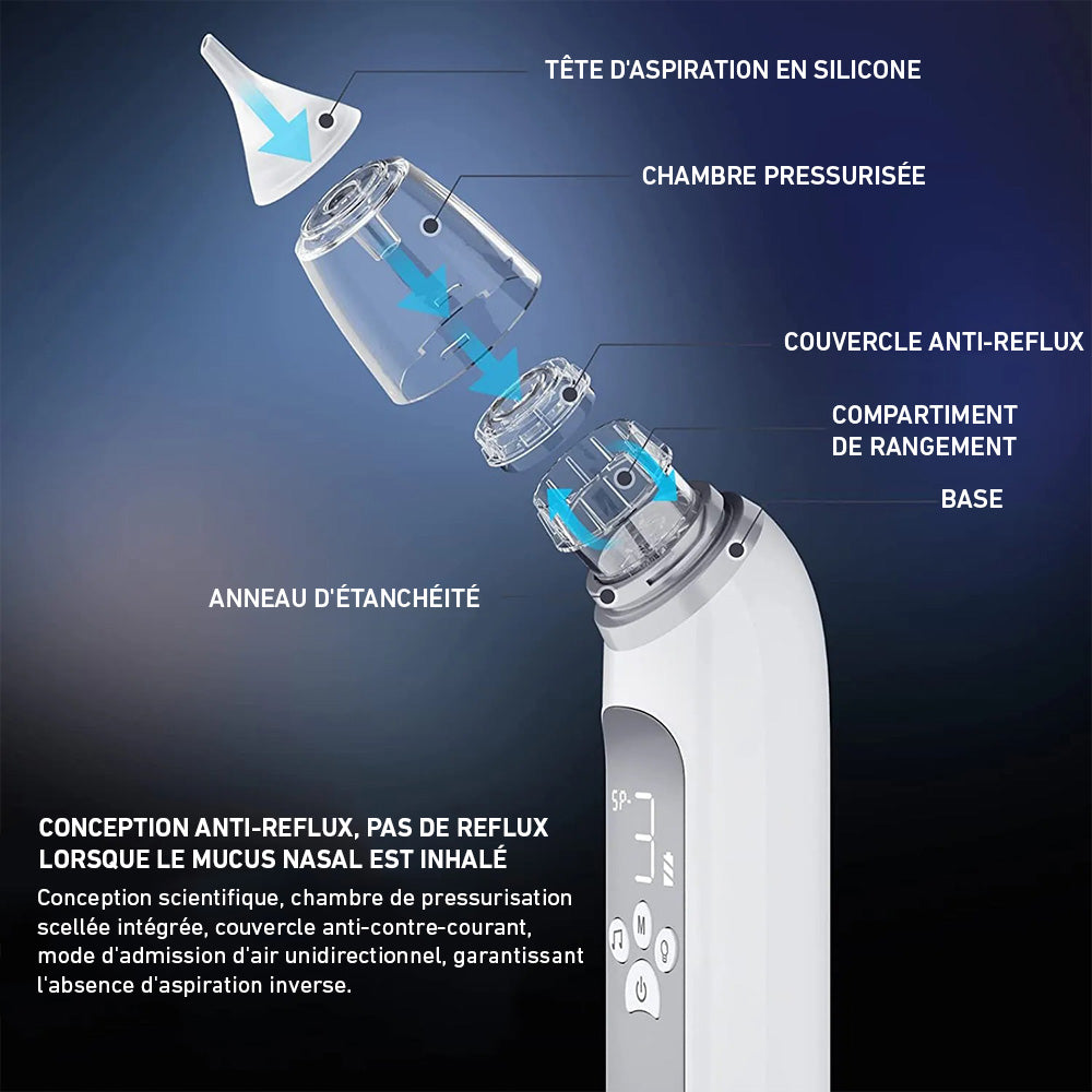 Mouche Bébé Électrique avec 3 Modes d'Aspiration