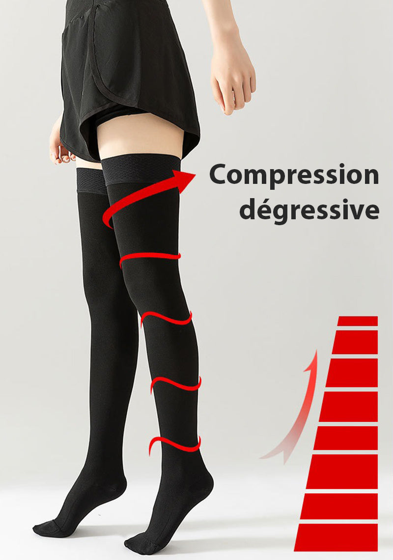 Bas de Contention Classe 2 (23-32 mmHg) - Anti-Varices et Anti-Gonflements avec Bande Autofixante
