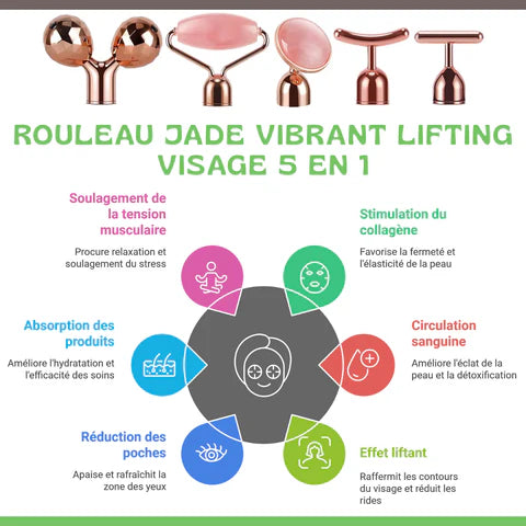 Rouleau Jade Vibrant Lifting Visage 5 en 1