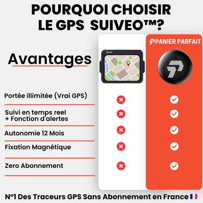 Suiveo™ – Traceur GPS Sans Abonnement, Compatible Android & iOS