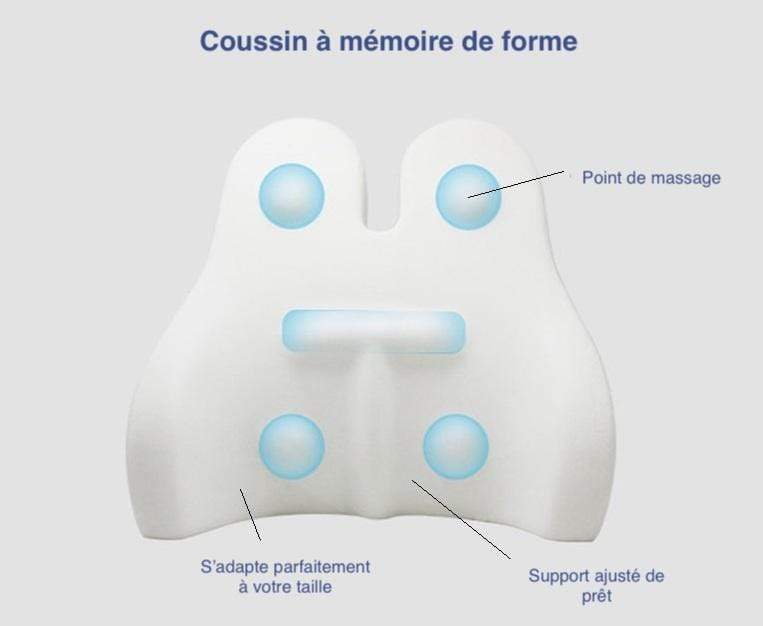 ORTHOPERI™️ Coussin de confort dorsal