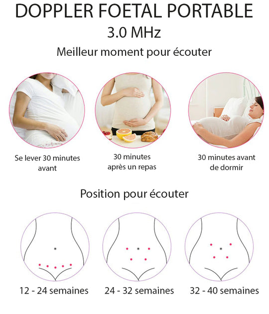 Doppler fœtal portable pour écouter le cœur de bébé