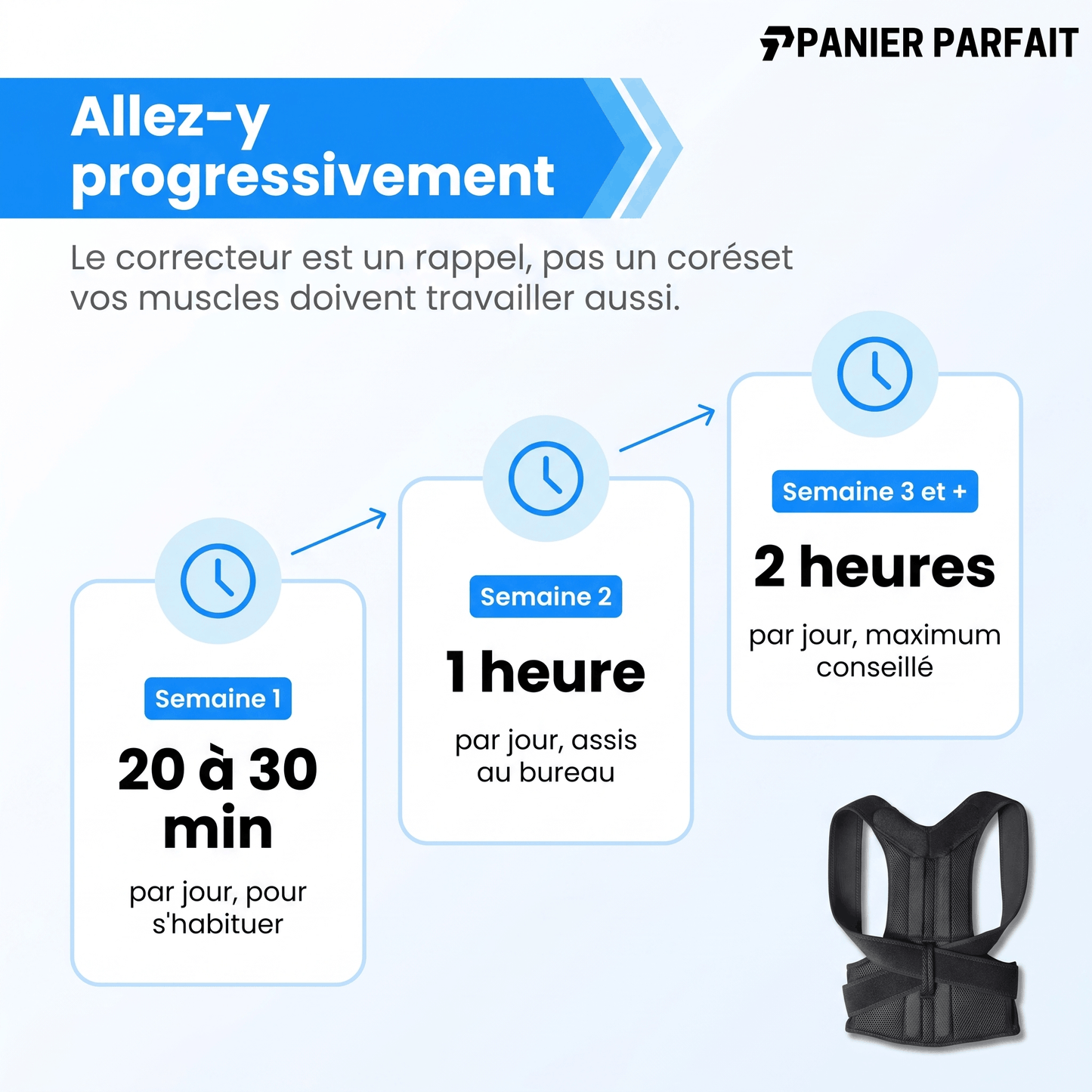 Correcteur de Posture avec Soutien Lombaire Intégré