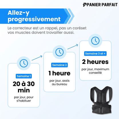 Correcteur de Posture avec Soutien Lombaire Intégré