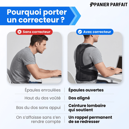 Correcteur de Posture avec Soutien Lombaire Intégré